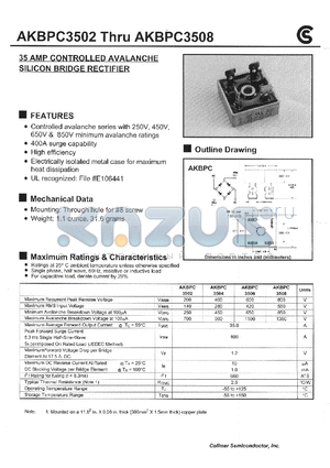 AKBPC3503 datasheet - 35 AMP CONTROLLED AVALANCHE SILICON BRIDGE RECTIFIER