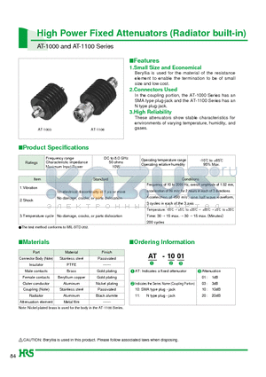 AT-1000 datasheet - High Power Fixed Attenuators (Radiator built-in)