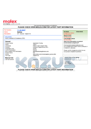11-20-0947 datasheet - IDT - Manual - Adapter Kit