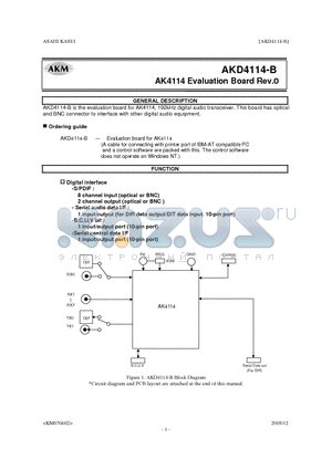 AKD4114-B datasheet - AK4114 Evaluation Board Rev.0