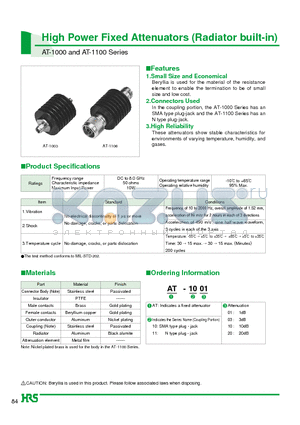 AT-1106 datasheet - High Power Fixed Attenuators (Radiator built-in)