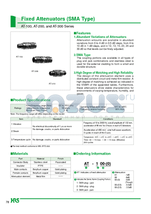 AT-113 datasheet - Fixed Attenuators (SMA Type)