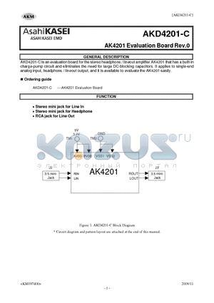AKD4201-C datasheet - AK4201 Evaluation Board Rev.0