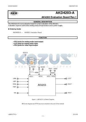 AKD4203-A datasheet - AK4203 Evaluation Board Rev.1