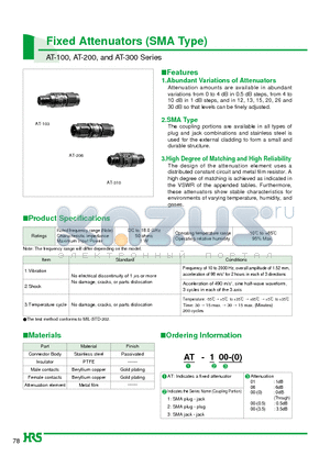 AT-115 datasheet - Fixed Attenuators (SMA Type)