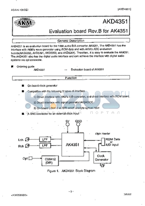 AKD4351 datasheet - EVALUATION BOARD REV.B FOR AK4351