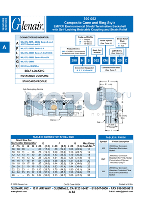 390AS052XW10 datasheet - Composite Cone and Ring Style EMI/RFI Environmental Shield Termination Backshell