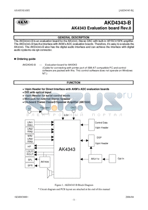 AKD4343-B datasheet - Stereo DAC with built-in HP/RCV/SPK amplifier