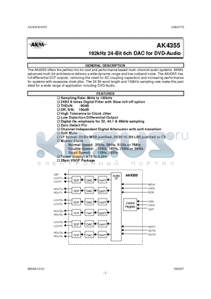 AKD4355 datasheet - 192kHz 24-Bit 6ch DAC for DVD-Audio