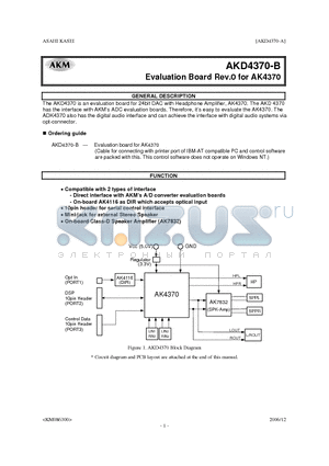 AKD4370-B datasheet - 24bit DAC with Headphone Amplifier