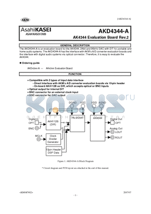 AKD4344-A datasheet - 24bit and 96kHz DAC with DIT for portable and home audio systems