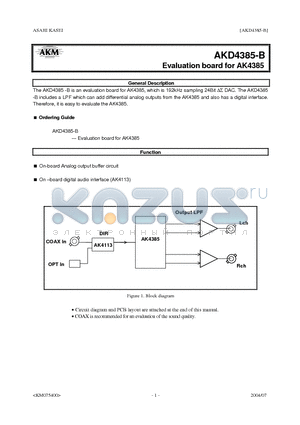 AKD4385 datasheet - Evaluation board for AK4385