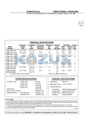 CWM-20R-22G datasheet - DIRECTIONAL COUPLERS