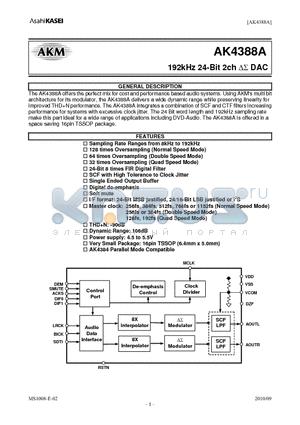 AKD4388A datasheet - 192kHz 24-Bit 2ch DS DAC