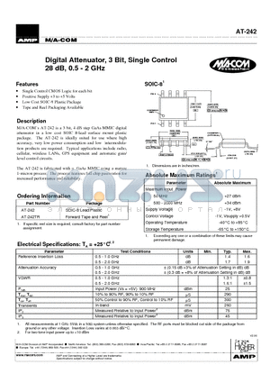 AT-242 datasheet - Digital Attenuator, 3 Bit, Single Control 28 dB, 0.5 - 2 GHz