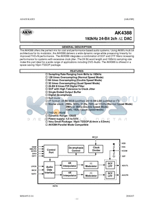 AKD4388 datasheet - 192kHz 24-Bit 2ch DS DAC