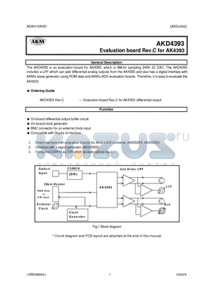 AKD4393 datasheet - EVALUATION BOARD REV.C FOR AK4393