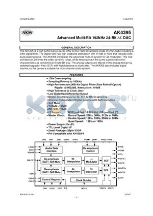 AKD4395 datasheet - ADVANCED MULTI-BIT 192KHZ 24-BIT DAC