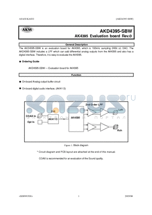 AKD4395-SBW datasheet - 192kHz sampling 24Bit DS DAC