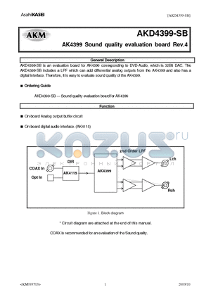AKD4399-SB datasheet - AK4399 Sound quality evaluation board Rev.4