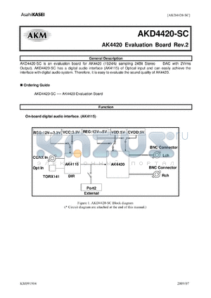 AKD4420-SC datasheet - AK4420 Evaluation Board Rev.2