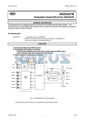 AKD4527B datasheet - EVALUATION BOARD REV.D FOR AK4527B