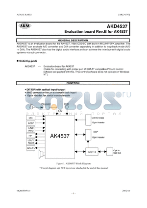 AKD4537 datasheet - Evaluation board Rev.B for AK4537