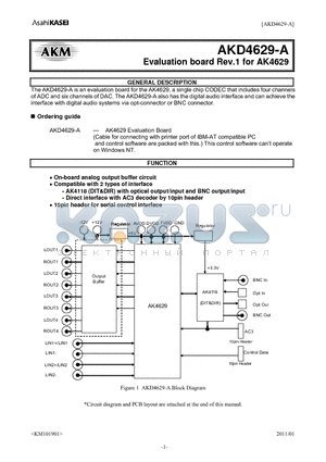 AKD4629-A datasheet - Evaluation board Rev.1 for AK4629