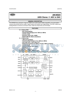 AKD4523 datasheet - 20BIT STEREO ADC & DAC