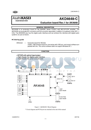 AKD4648-C datasheet - stereo CODEC with MIC/HP/SPK amplifier