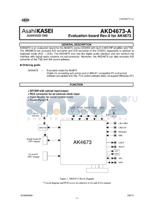 AKD4673-A datasheet - stereo CODEC with built-in MIC/HP amplifier and TSC