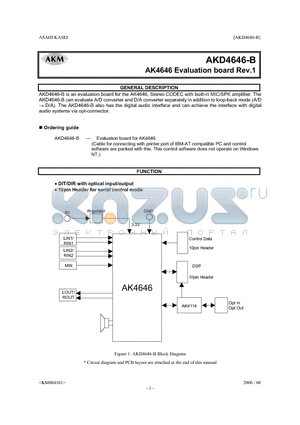 AKD4646-B datasheet - Stereo CODEC with built-in MIC/SPK amplifier