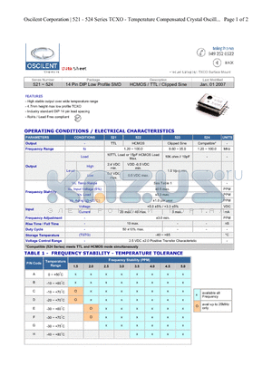 521-4.0M-320A datasheet - HCMOS / TTL / Clipped Sine