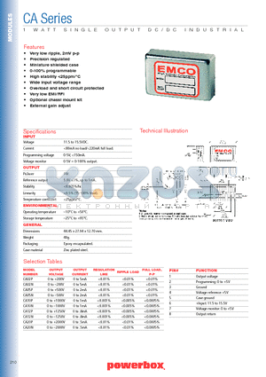 CA05N datasheet - 1 WATT SINGLE OUTPUT DC / DC INDUSTRIAL