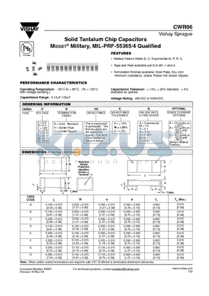 CWR06 datasheet - Solid Tantalum Chip Capacitors MIDGET Military, MIL-PRF-55365/4 Qualified