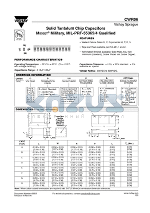 CWR06DH155K datasheet - Solid Tantalum Chip Capacitors MIDGET Military, MIL-PRF-55365/4 Qualified