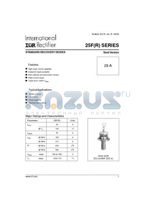 A25F120M datasheet - STANDARD RECOVERY DIODES