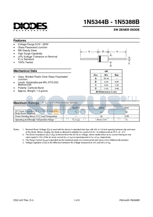 1N5368B datasheet - 5W ZENER DIODE