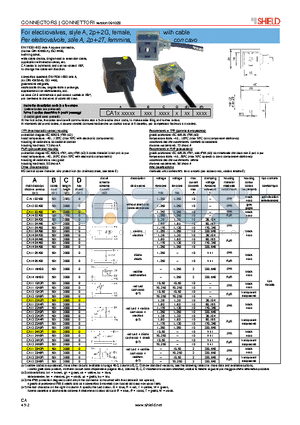 CA1202A00 datasheet - For electrovalves, style A, 2p2G, female, with cable