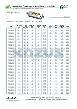 CA2018N2414 datasheet - Broadband Small Signal Amplifier 0.5 to 18GHz