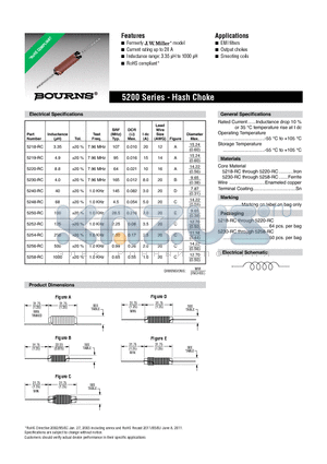 5218-RC datasheet - 5200 Series - Hash Choke