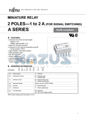 AL-D6W-K datasheet - MINIATURE RELAY 2 POLES-1 to 2 A (FOR SIGNAL SWITCHING)