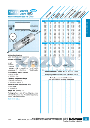 2890-00K datasheet - Molded Unshielded RF Coils