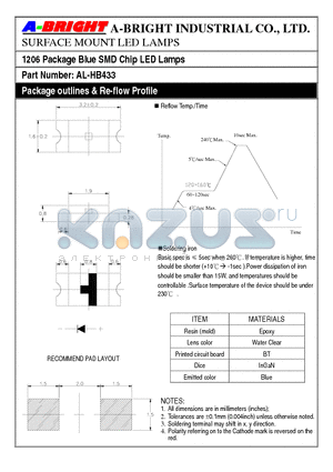 AL-HB433_09 datasheet - 1206 Package Blue SMD Chip LED Lamps