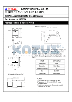 AL-HG036A datasheet - 0603 YELLOW GREEN SMD Chip LED Lamps