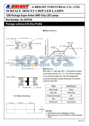 AL-HJF33A datasheet - Super Amber SMD Chip LED Lamps