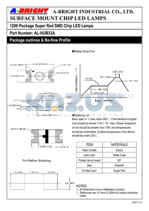 AL-HUB33A datasheet - Super Red SMD Chip LED Lamps