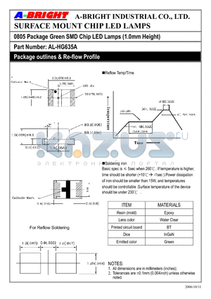 AL-HG635A datasheet - Green SMD Chip LED Lamps (1.0mm Height)