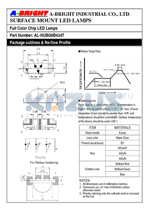 AL-HUBG6B434T datasheet - Full Color Chip LED Lamps