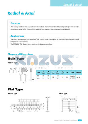 CA2633Y5V104J101B datasheet - Radial & Axial